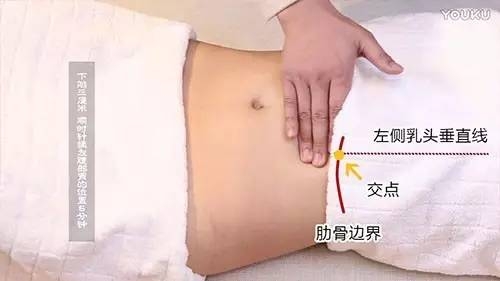 这样“揉肚子”能够促消化、治便秘