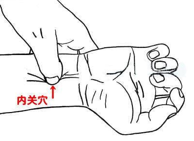 内关穴